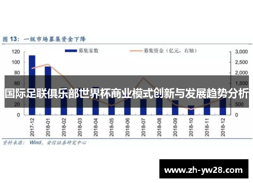 国际足联俱乐部世界杯商业模式创新与发展趋势分析